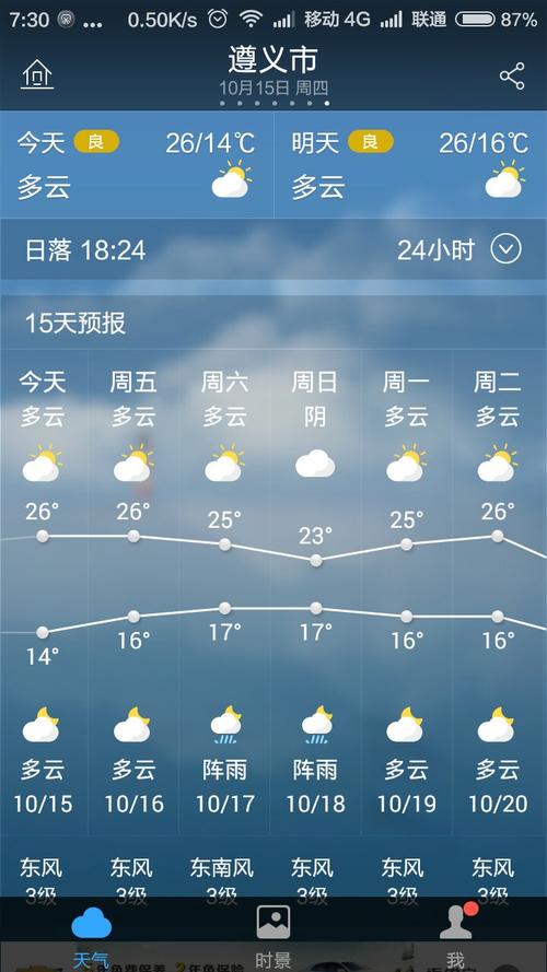未来15天的天气,未来15天的天气情况?-第7张图片-巾百福 未来15天的天气,未来15天的天气情况?-第7张图片-巾百福