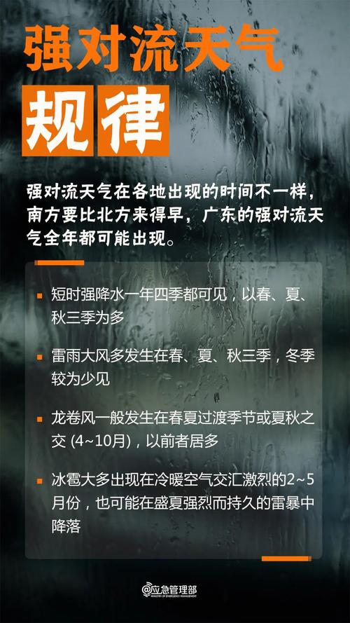 烟台福山天气预报?烟台天气预报?-第5张图片-巾百福 烟台福山天气预报?烟台天气预报?-第5张图片-巾百福