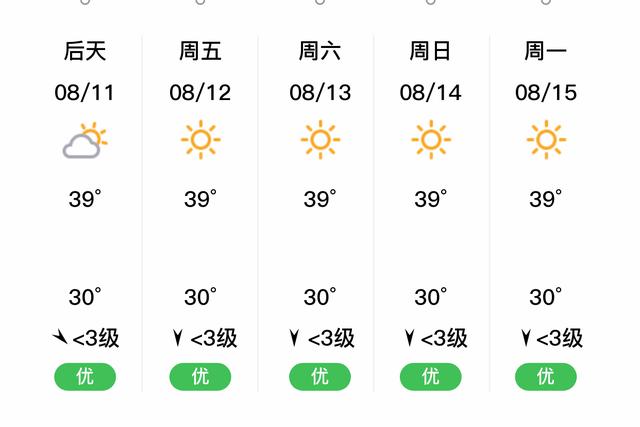 湘潭今日天气和气压?今日湘潭市天气?-第5张图片-巾百福 湘潭今日天气和气压?今日湘潭市天气?-第5张图片-巾百福