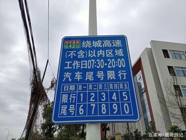 外地车来四川限号吗,外地车来四川限号吗现在-第5张图片-巾百福 外地车来四川限号吗,外地车来四川限号吗现在-第5张图片-巾百福