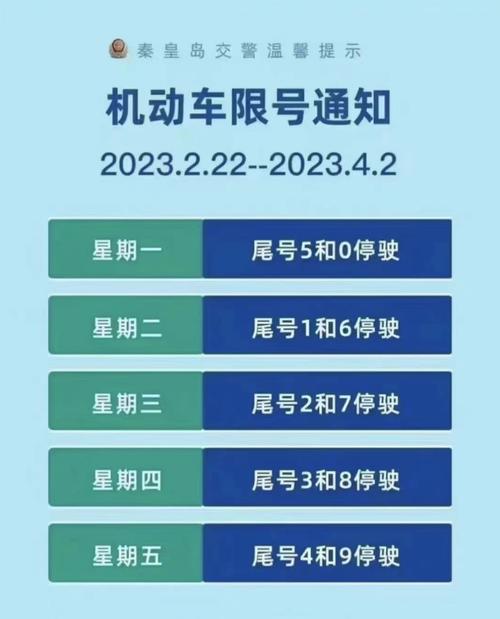 秦皇岛每天几点限号,秦皇岛限号几点开始几点结束?-第5张图片-巾百福 秦皇岛每天几点限号,秦皇岛限号几点开始几点结束?-第5张图片-巾百福
