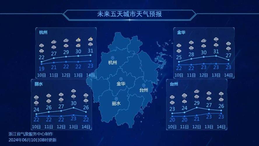 宁波今日天气详情?今日天气 宁波?-第3张图片-巾百福 宁波今日天气详情?今日天气 宁波?-第3张图片-巾百福