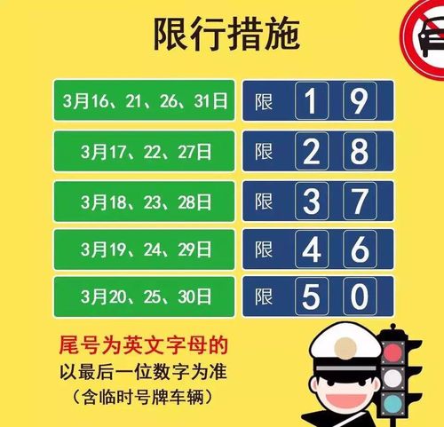 运城2017限号吗,运城限号通知2019-第6张图片-巾百福 运城2017限号吗,运城限号通知2019-第6张图片-巾百福
