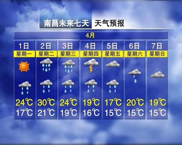 开原天气预报7天?开原天气预报7天最新?-第2张图片-巾百福 开原天气预报7天?开原天气预报7天最新?-第2张图片-巾百福