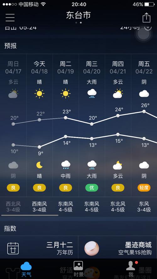 江苏盐城天气气预报,江苏盐城天气预报15天准确?-第1张图片-巾百福 江苏盐城天气气预报,江苏盐城天气预报15天准确?-第1张图片-巾百福