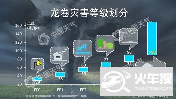 江苏盐城天气气预报,江苏盐城天气预报15天准确?-第4张图片-巾百福 江苏盐城天气气预报,江苏盐城天气预报15天准确?-第4张图片-巾百福