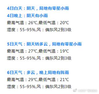 武汉天气预报查询?武汉天气预报查询15天准确?-第2张图片-巾百福 武汉天气预报查询?武汉天气预报查询15天准确?-第2张图片-巾百福