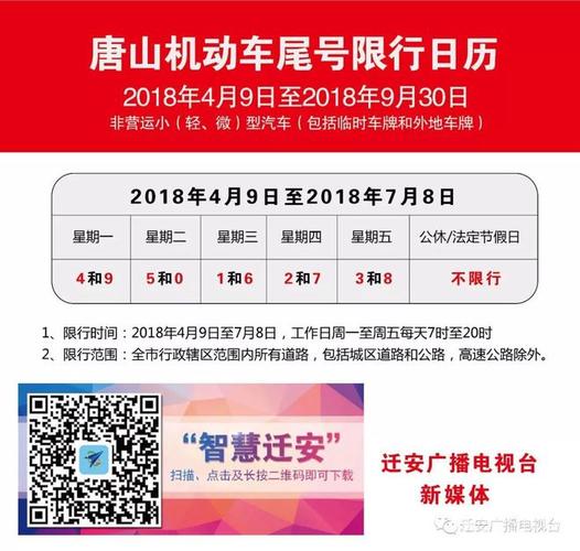 2017迁安限号吗,迁安限号2020?-第3张图片-巾百福 2017迁安限号吗,迁安限号2020?-第3张图片-巾百福