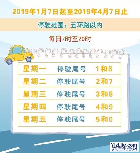 郑州今天7号限号吗,郑州今天限号吗限多少号星期六星期日限号吗-第1张图片-巾百福 郑州今天7号限号吗,郑州今天限号吗限多少号星期六星期日限号吗-第1张图片-巾百福