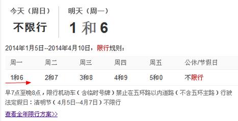 郑州今天7号限号吗,郑州今天限号吗限多少号星期六星期日限号吗-第5张图片-巾百福 郑州今天7号限号吗,郑州今天限号吗限多少号星期六星期日限号吗-第5张图片-巾百福