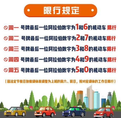 2019栾川限号不,栾川机动车限号不-第2张图片-巾百福 2019栾川限号不,栾川机动车限号不-第2张图片-巾百福