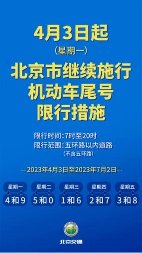 天津限号六日限行吗,天津限号六日早晚限行吗-第6张图片-巾百福 天津限号六日限行吗,天津限号六日早晚限行吗-第6张图片-巾百福