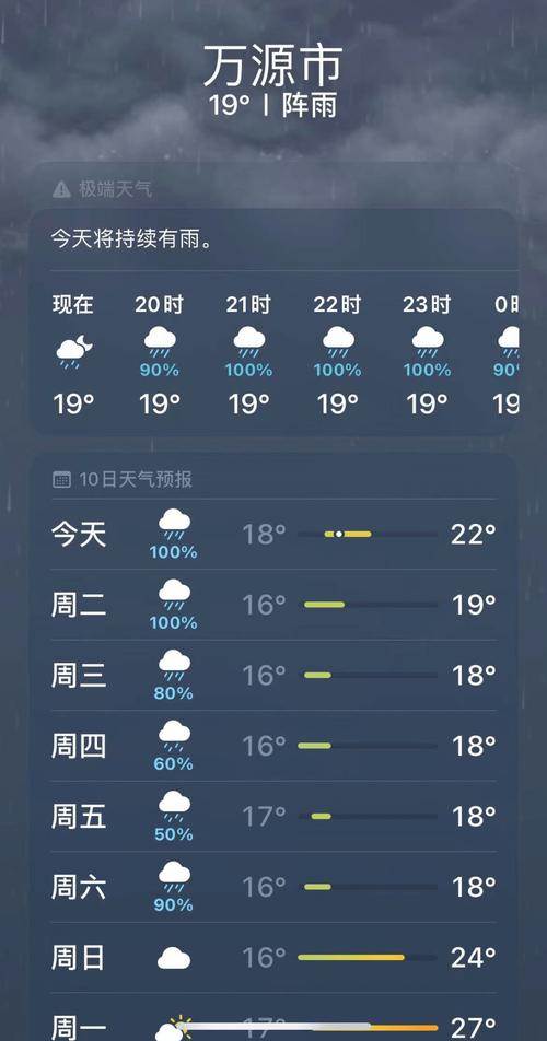 同江市天气预报金川?同江天气预报15天查询结果?-第5张图片-巾百福 同江市天气预报金川?同江天气预报15天查询结果?-第5张图片-巾百福