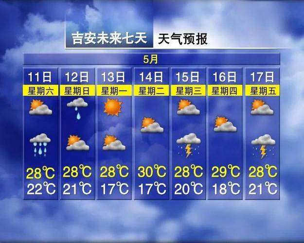 浠水天气预报15天,浠水天气预报15天查询百度-第7张图片-巾百福 浠水天气预报15天,浠水天气预报15天查询百度-第7张图片-巾百福