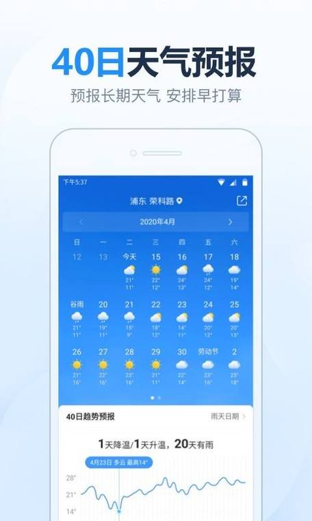 无为天气预报30天?无为天气预报30天一个月?-第2张图片-巾百福 无为天气预报30天?无为天气预报30天一个月?-第2张图片-巾百福