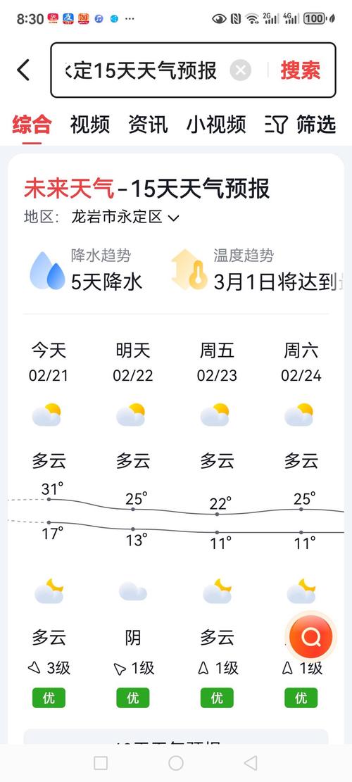 2345天气预报,2345天气预报武陟-第1张图片-巾百福 2345天气预报,2345天气预报武陟-第1张图片-巾百福