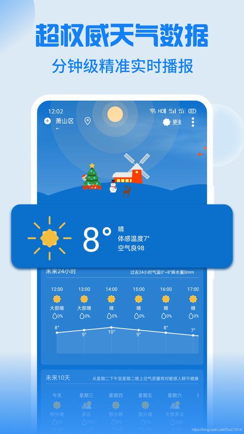 我要本地天气预报?本地的天气预报?-第5张图片-巾百福 我要本地天气预报?本地的天气预报?-第5张图片-巾百福