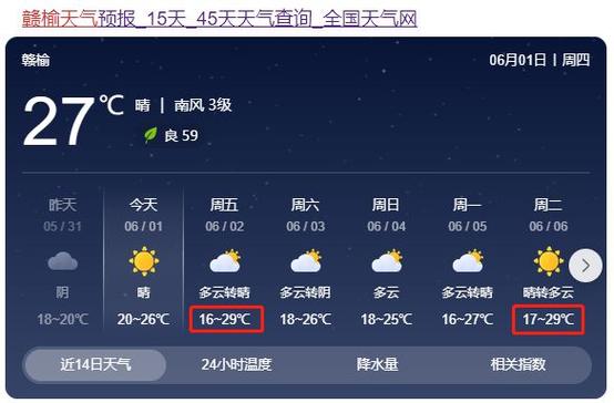 江苏连云港赣榆天气,江苏连云港赣榆天气预报?-第6张图片-巾百福 江苏连云港赣榆天气,江苏连云港赣榆天气预报?-第6张图片-巾百福