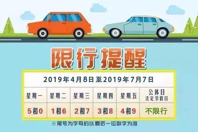 28号沧州限什么号?沧州市28号限什么号?-第4张图片-巾百福 28号沧州限什么号?沧州市28号限什么号?-第4张图片-巾百福