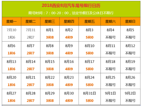 12月九号限号多少,12月9日限行尾号?-第3张图片-巾百福 12月九号限号多少,12月9日限行尾号?-第3张图片-巾百福