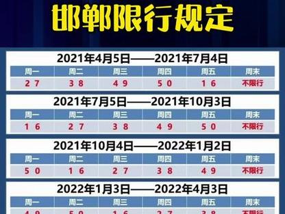 2021淄博限号吗,2021年淄博限号吗-第6张图片-巾百福 2021淄博限号吗,2021年淄博限号吗-第6张图片-巾百福