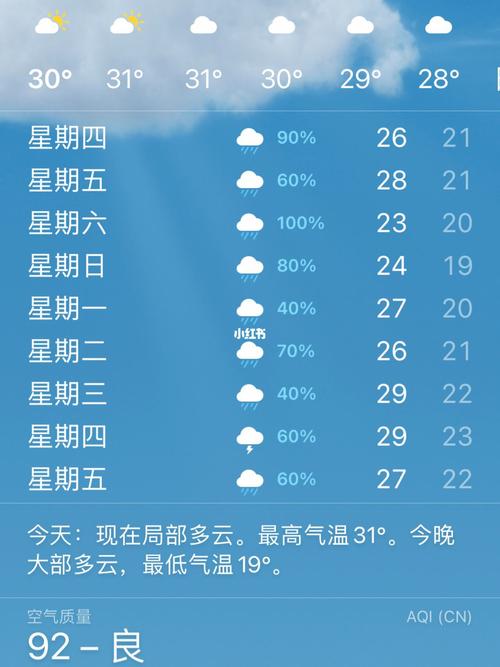 绥滨天气预报15天,绥滨天气在线-第4张图片-巾百福 绥滨天气预报15天,绥滨天气在线-第4张图片-巾百福