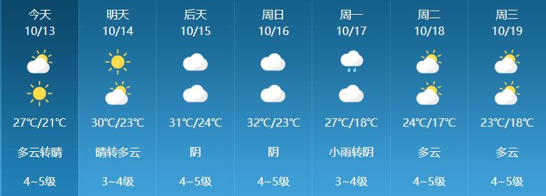 绥滨天气预报15天,绥滨天气在线-第5张图片-巾百福 绥滨天气预报15天,绥滨天气在线-第5张图片-巾百福