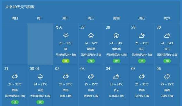 下载成都天气预报,下载成都天气预报官网?-第1张图片-巾百福 下载成都天气预报,下载成都天气预报官网?-第1张图片-巾百福