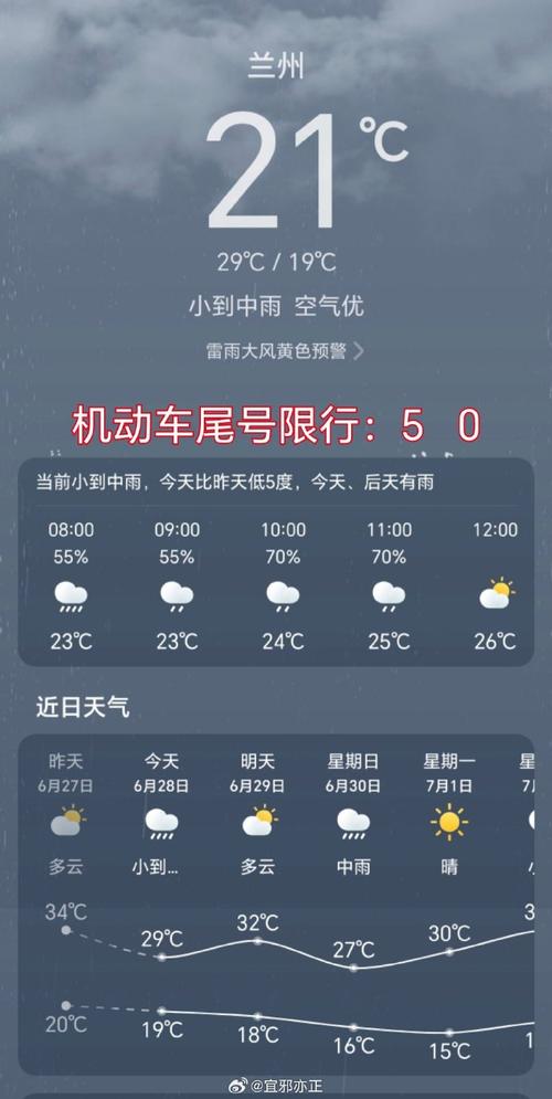 成都限号通知公众号?成都限号处理方式?-第4张图片-巾百福 成都限号通知公众号?成都限号处理方式?-第4张图片-巾百福