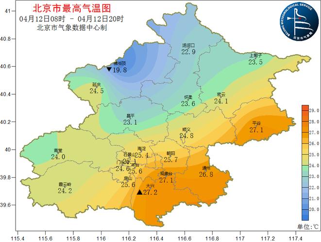 顺义地区天气预报,顺义地区天气预报15天-第2张图片-巾百福 顺义地区天气预报,顺义地区天气预报15天-第2张图片-巾百福