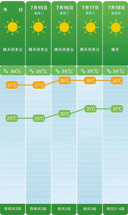 下载怀化天气预报,怀化天气查询-第3张图片-巾百福 下载怀化天气预报,怀化天气查询-第3张图片-巾百福