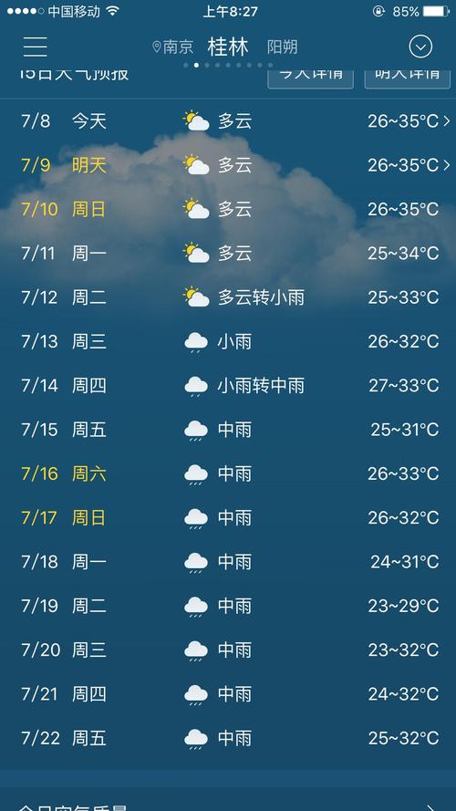 桂林天气7天查询,桂林天气7天查询最近一周?-第1张图片-巾百福 桂林天气7天查询,桂林天气7天查询最近一周?-第1张图片-巾百福