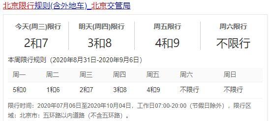 限号被拍没收到消息?限号被拍会发短信通知吗?-第1张图片-巾百福 限号被拍没收到消息?限号被拍会发短信通知吗?-第1张图片-巾百福