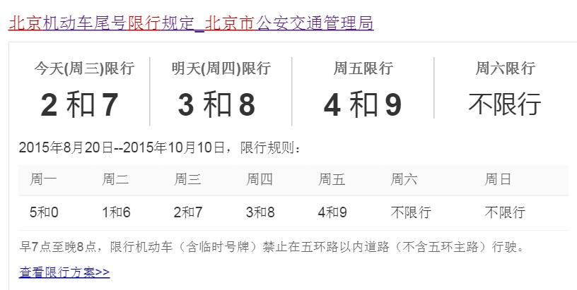 限号被拍没收到消息?限号被拍会发短信通知吗?-第2张图片-巾百福 限号被拍没收到消息?限号被拍会发短信通知吗?-第2张图片-巾百福