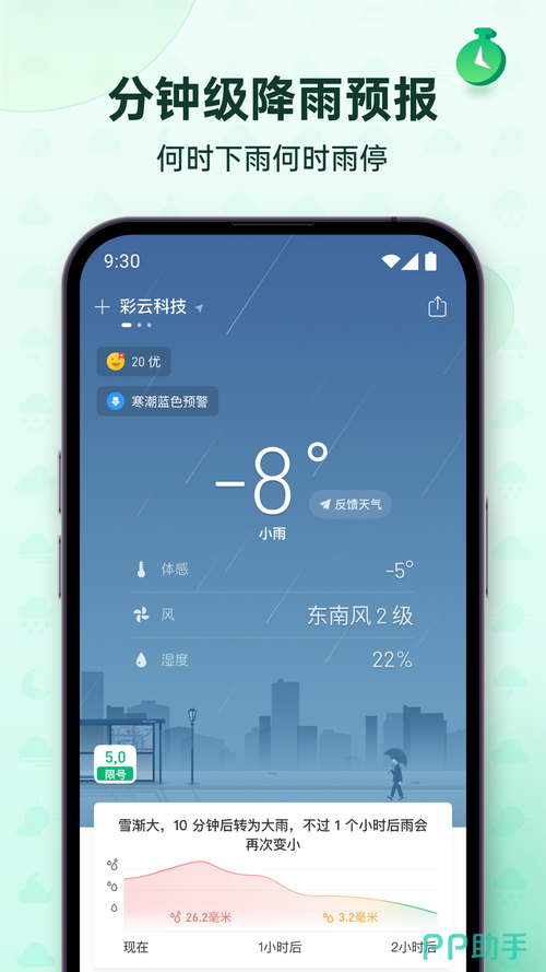 实时天气预报查询,实时天气预报精确-第2张图片-巾百福 实时天气预报查询,实时天气预报精确-第2张图片-巾百福