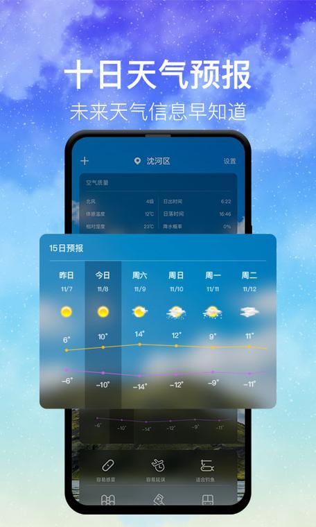 实时天气预报查询,实时天气预报精确-第5张图片-巾百福 实时天气预报查询,实时天气预报精确-第5张图片-巾百福