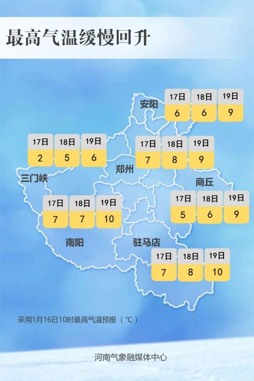 郑州天气预报3天?郑州天气预报3天查询?-第2张图片-巾百福 郑州天气预报3天?郑州天气预报3天查询?-第2张图片-巾百福