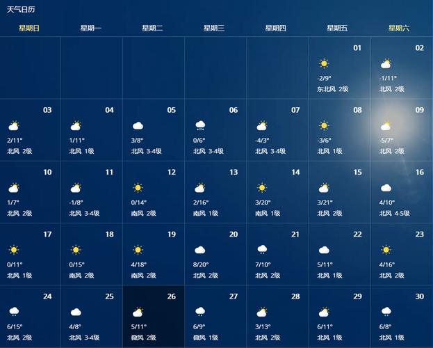 天气预报15天,天气预报15天当地天气查询北京-第1张图片-巾百福 天气预报15天,天气预报15天当地天气查询北京-第1张图片-巾百福