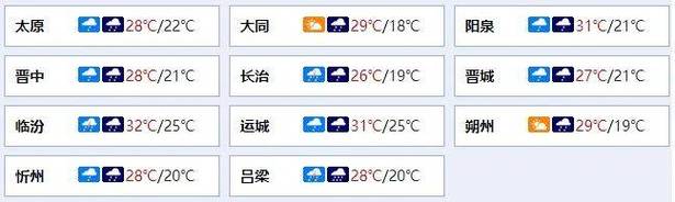 天气预报15天,天气预报15天当地天气查询北京-第5张图片-巾百福 天气预报15天,天气预报15天当地天气查询北京-第5张图片-巾百福