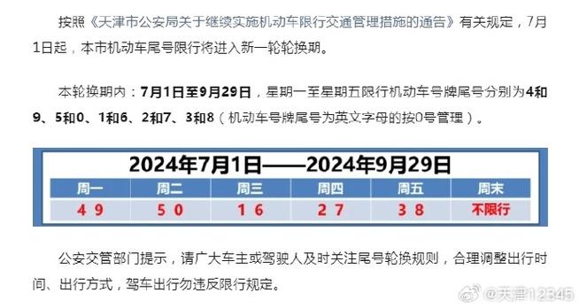 明天成都限号限多少,明天成都限号是什么号牌-第3张图片-巾百福 明天成都限号限多少,明天成都限号是什么号牌-第3张图片-巾百福