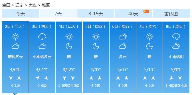 凌海天气预报一周?凌海天气预报一周7天怎么在快手上用手机下载歌曲到U盘?-第4张图片-巾百福 凌海天气预报一周?凌海天气预报一周7天怎么在快手上用手机下载歌曲到U盘?-第4张图片-巾百福