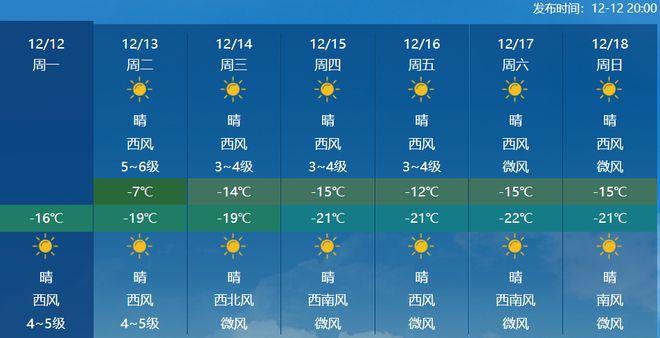 平南天气预报7天?平南天气预报7天一周降雨?-第3张图片-巾百福 平南天气预报7天?平南天气预报7天一周降雨?-第3张图片-巾百福