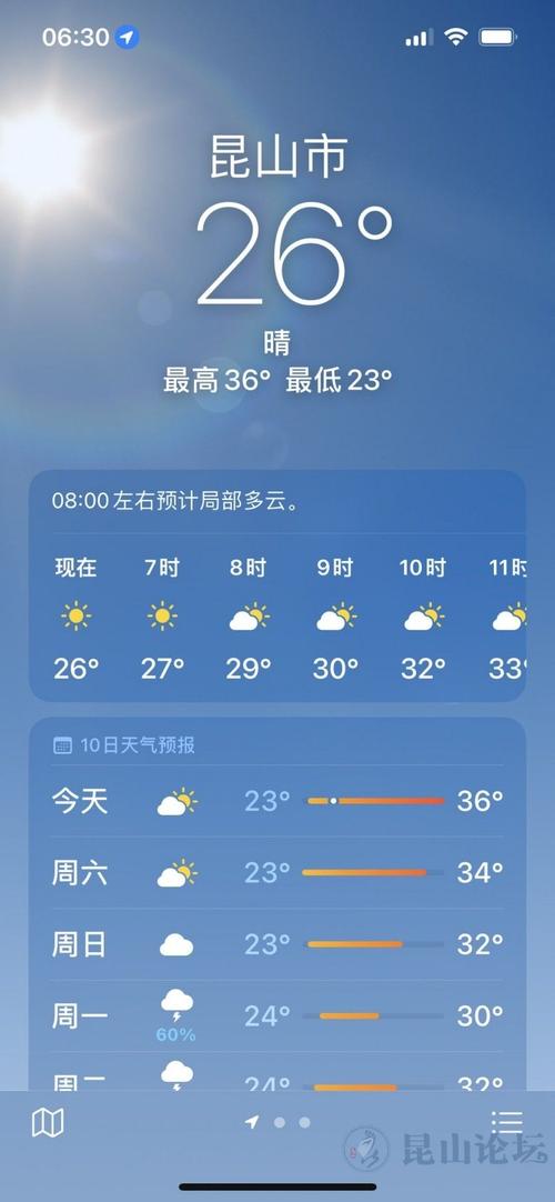 平南天气预报7天?平南天气预报7天一周降雨?-第4张图片-巾百福 平南天气预报7天?平南天气预报7天一周降雨?-第4张图片-巾百福