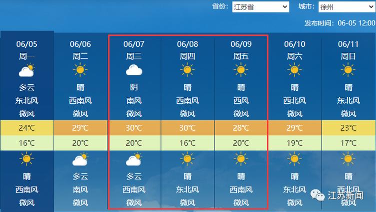 牙克石天气预报一周,牙克石天气预报下载?-第6张图片-巾百福 牙克石天气预报一周,牙克石天气预报下载?-第6张图片-巾百福