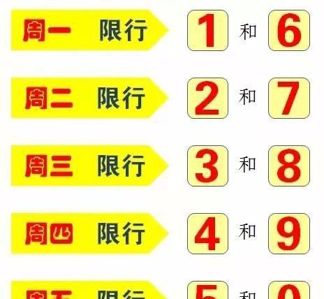 太原限号9月11号?太原限号2021年9月?-第3张图片-巾百福 太原限号9月11号?太原限号2021年9月?-第3张图片-巾百福