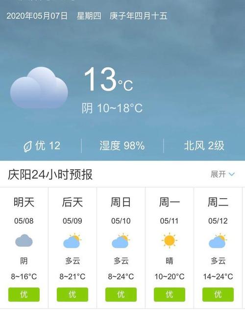 庆阳天气预报15天,庆阳天气预报15天西峰-第3张图片-巾百福 庆阳天气预报15天,庆阳天气预报15天西峰-第3张图片-巾百福