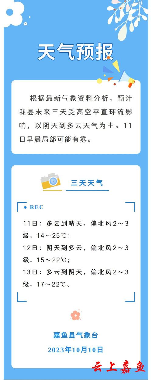 10月2日天气预报?10月2日天气预报视频?-第4张图片-巾百福 10月2日天气预报?10月2日天气预报视频?-第4张图片-巾百福
