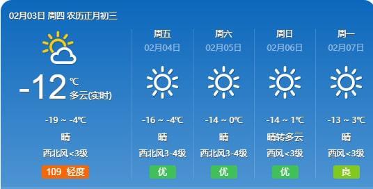 保靖天气预报60天,保靖天气预报60天查询-第4张图片-巾百福 保靖天气预报60天,保靖天气预报60天查询-第4张图片-巾百福