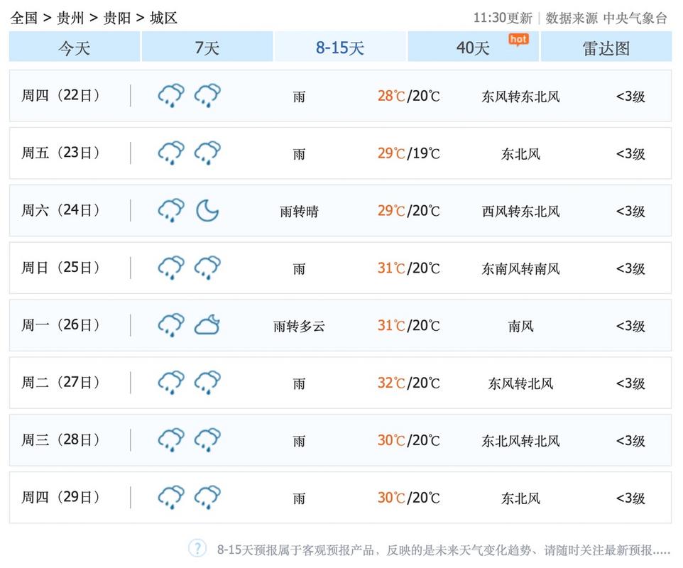 建平天气预报15天,建平天气预报15天查询最新消息?-第1张图片-巾百福 建平天气预报15天,建平天气预报15天查询最新消息?-第1张图片-巾百福