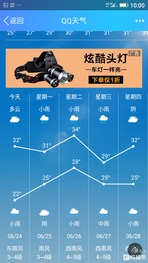 建平天气预报15天,建平天气预报15天查询最新消息?-第5张图片-巾百福 建平天气预报15天,建平天气预报15天查询最新消息?-第5张图片-巾百福